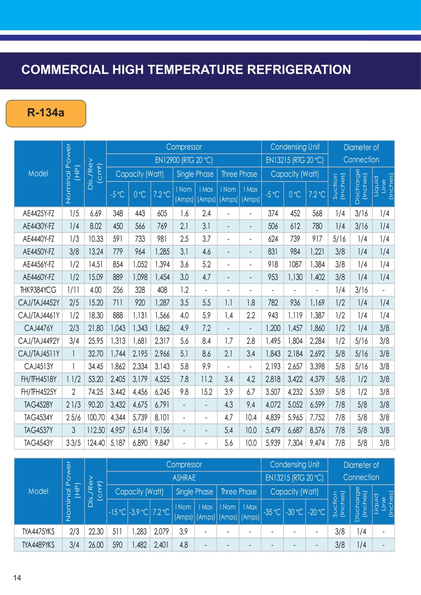 CATALOGUE TECUMSEH 2018 13