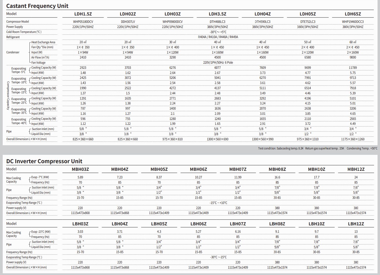 cum may nen kho lanh sopcool