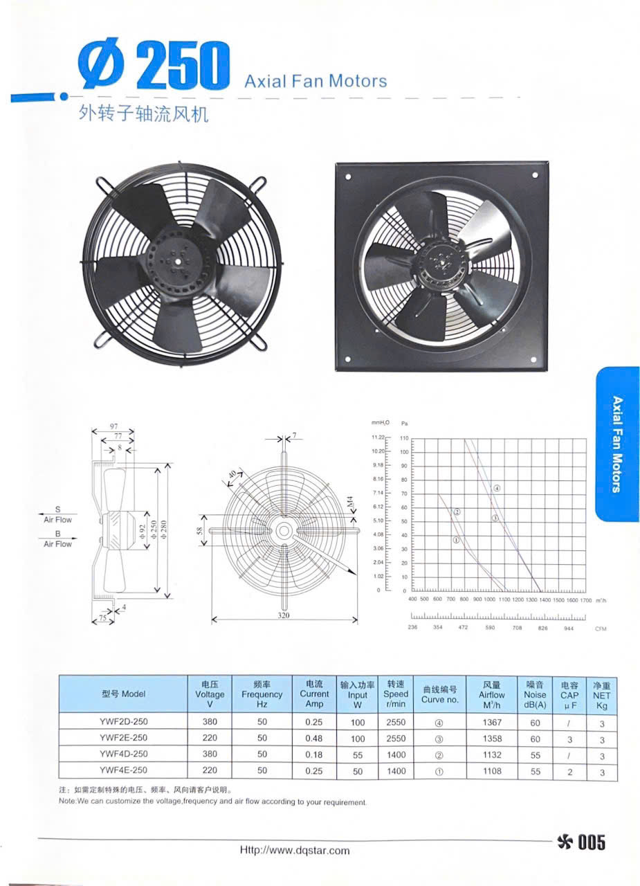 quat Axial Fan Motors d250mm