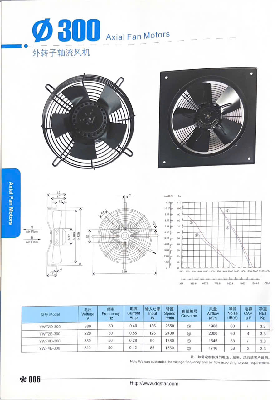 quat Axial Fan Motors d300mm