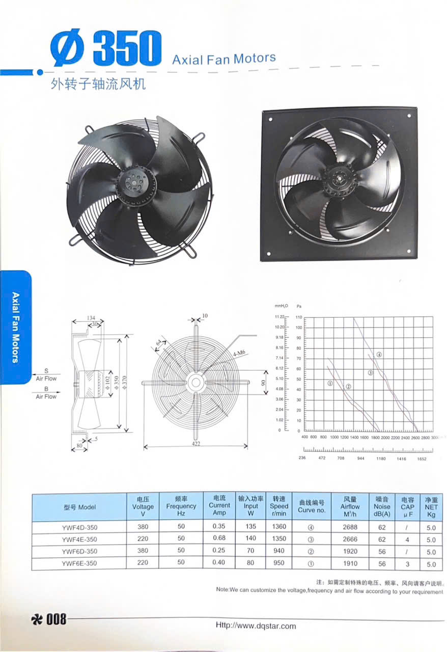 quat Axial Fan Motors d350mm