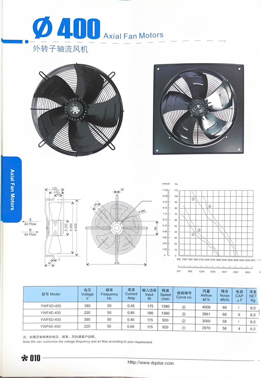 quat Axial Fan Motors d400mm