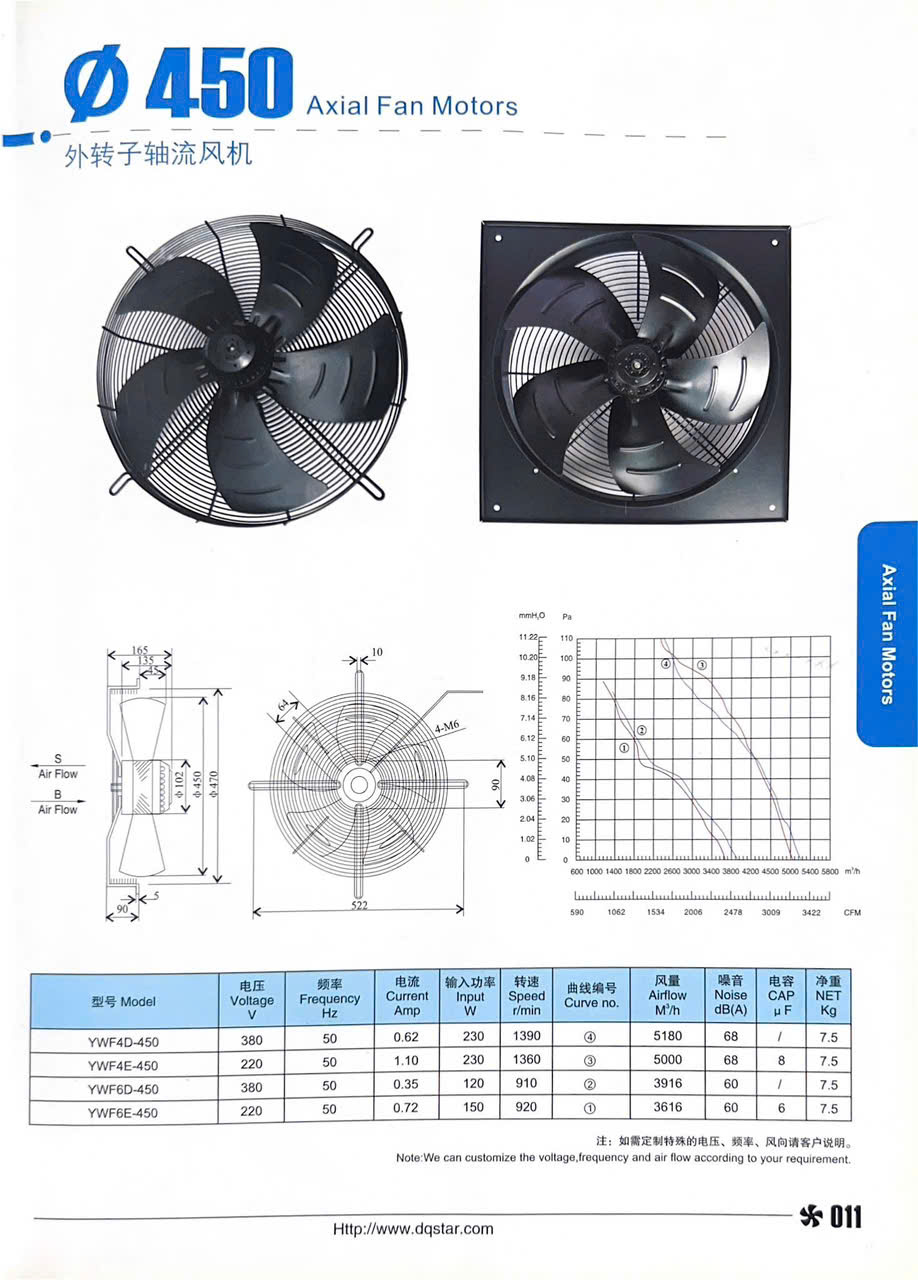 quat Axial Fan Motors d450mm
