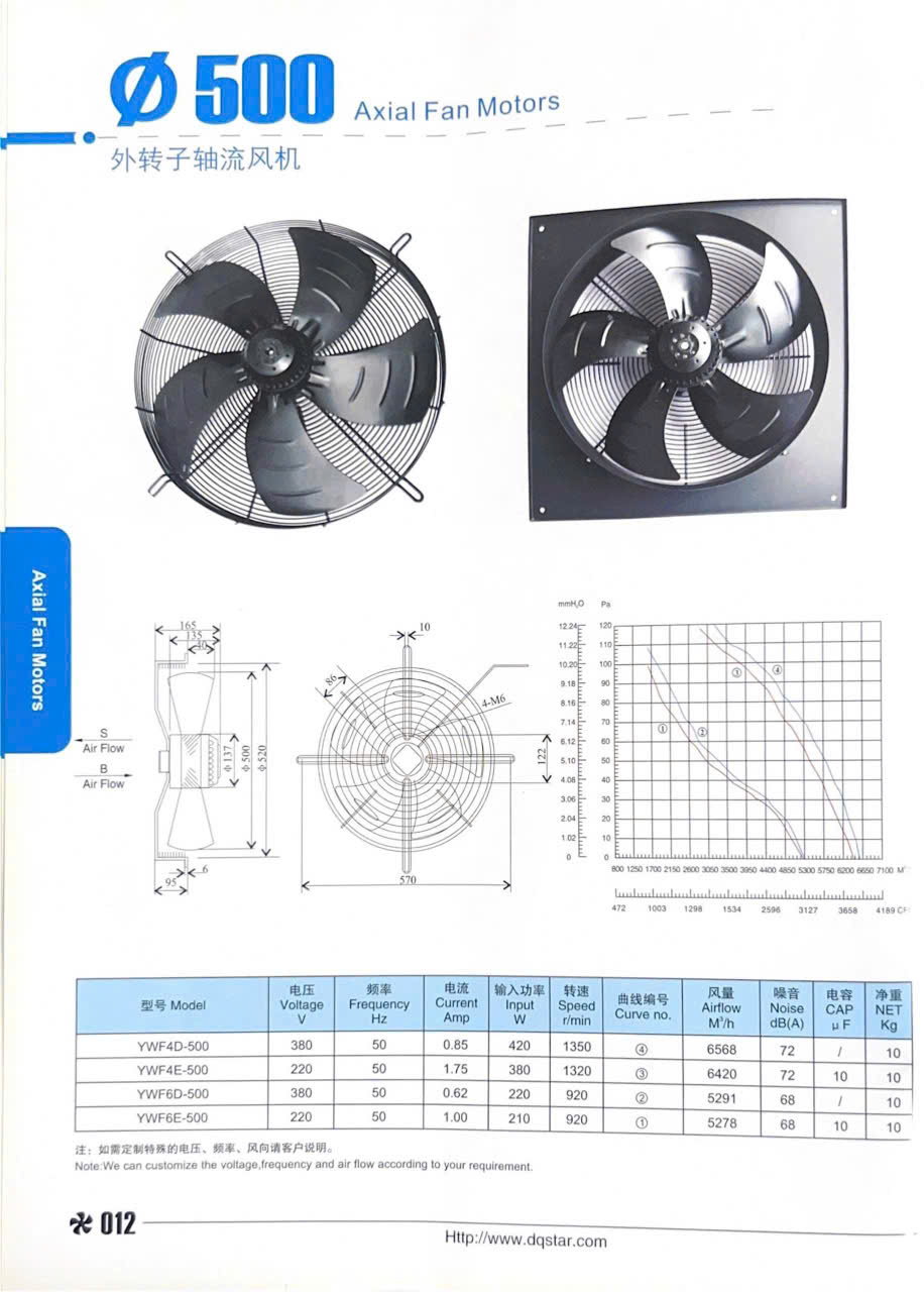 quat Axial Fan Motors d500mm