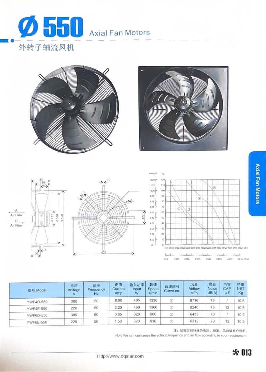quat Axial Fan Motors d550mm