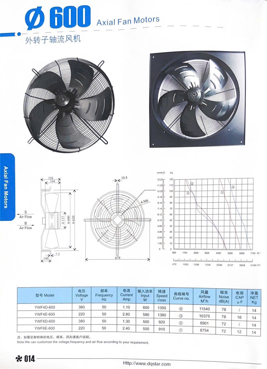 quat Axial Fan Motors d600mm