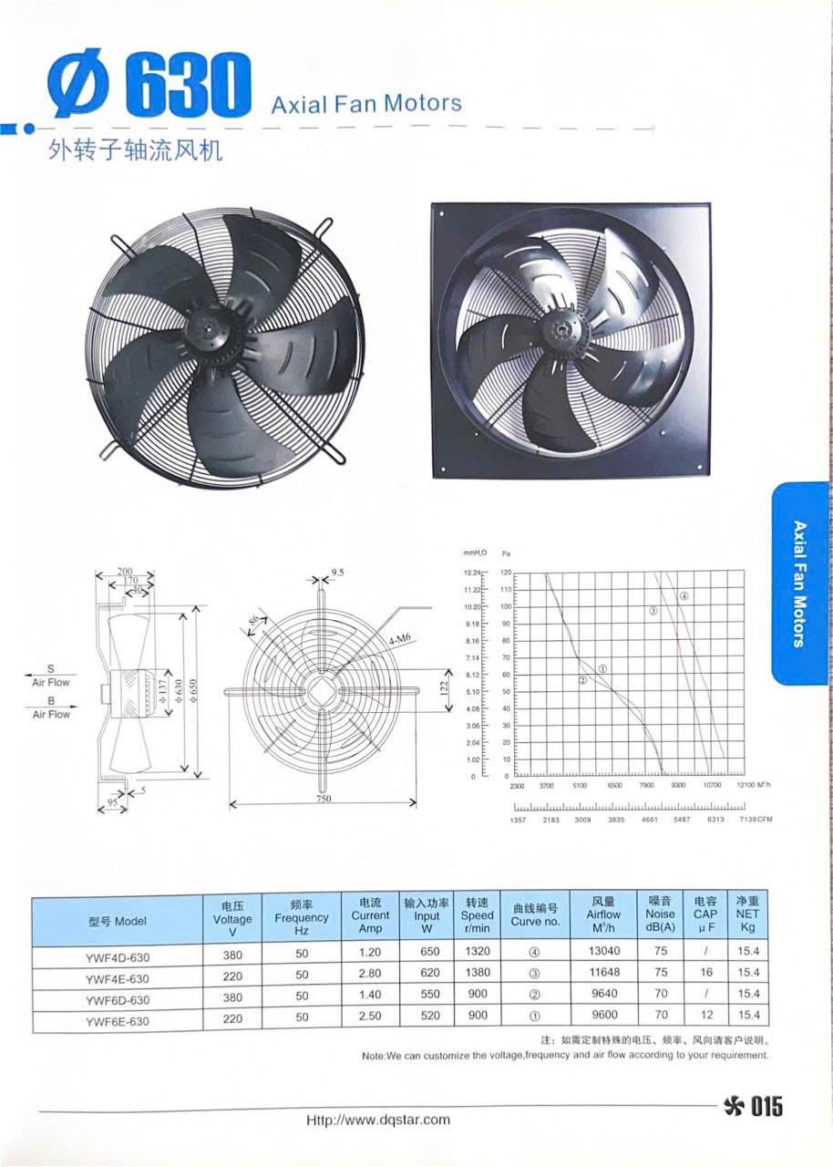 quat Axial Fan Motors d630mm